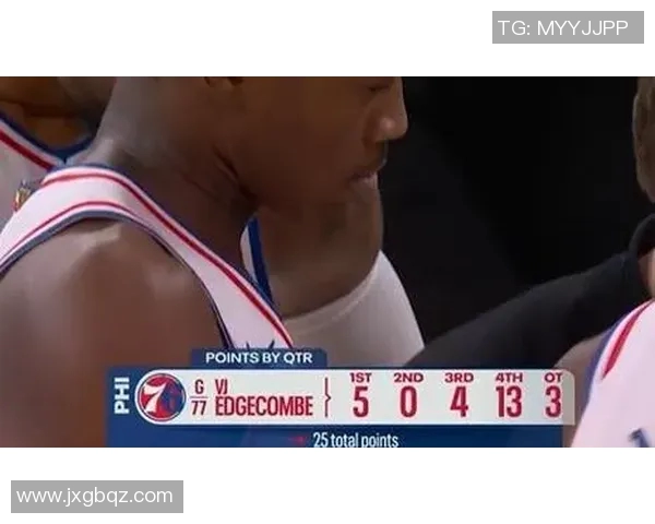 绝命三分差点拉出会议室！埃奇库姆手感还是不佳 19中6还有4失误